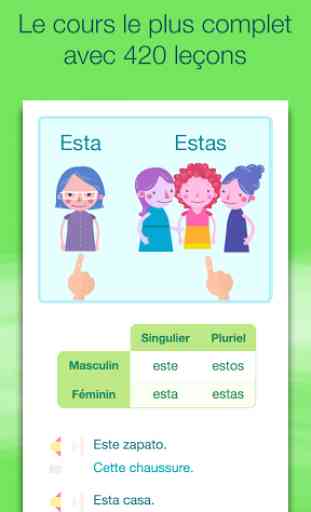 Apprenez l'espagnol - Wlingua 2