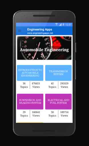 Automobile Engineering 1