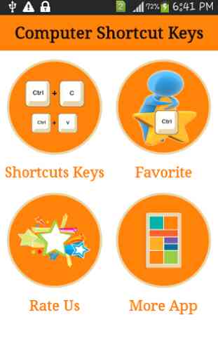 Computer Shortcut Keys 1