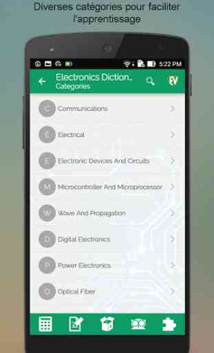 Dictionnaire Electronique 2