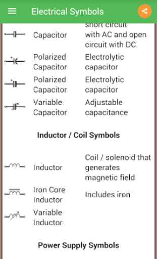 Electrical Symbols 4