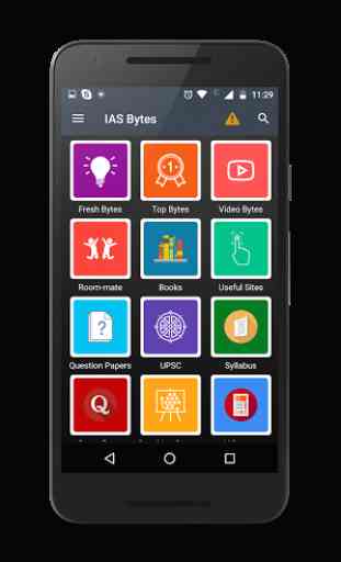 IAS Bytes - IAS in One Attempt 2