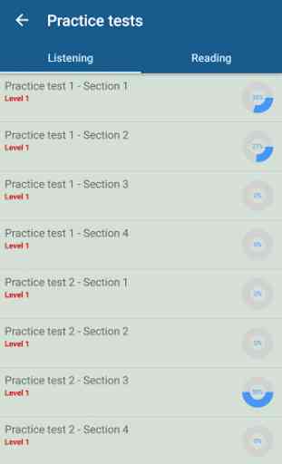 IELTS test - Free practice 2