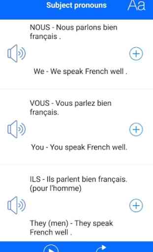 Learn French Language 3