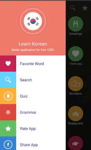 Learn Korean - Grammar 1