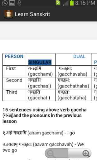 Learn Sanskrit 2