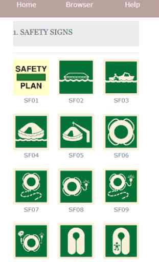 Marine Safety Signs 2