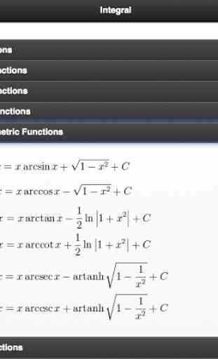 Mathematics basics & formulas 2