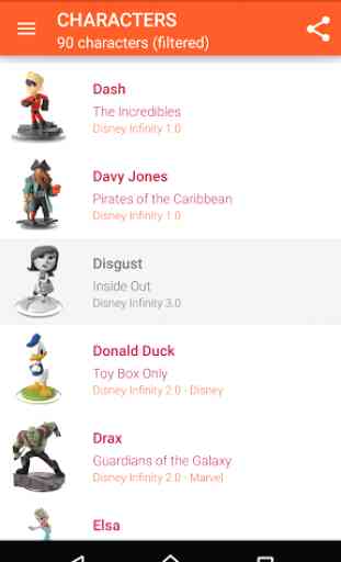 My Disney Infinity Collection 3
