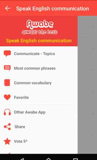Parler anglais Communiquer 1