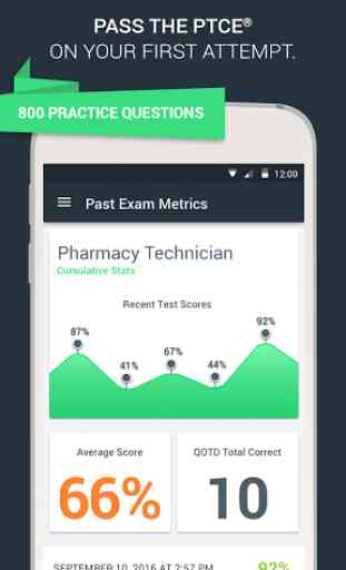 Pharmacy Tech Exam Prep 2017 1