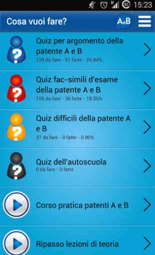 SIDA Quiz Patente Quiz App 4