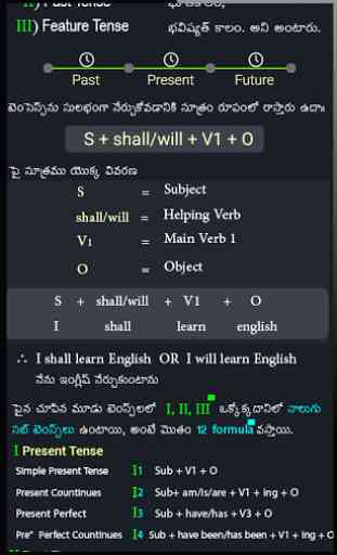 Spoken English in Telugu. 2
