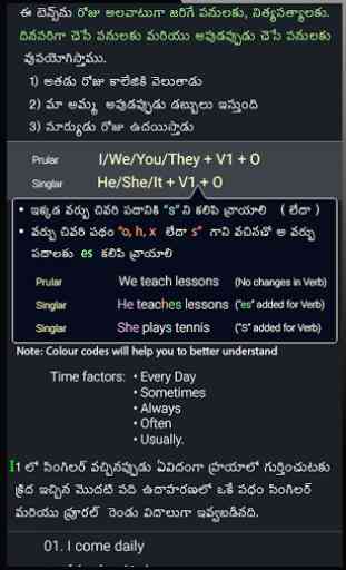 Spoken English in Telugu. 4