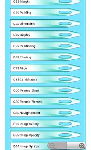 W3Schools CSS Offline 3