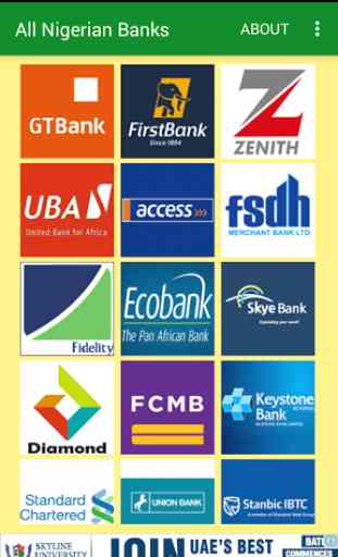 All Nigerian Banks 1