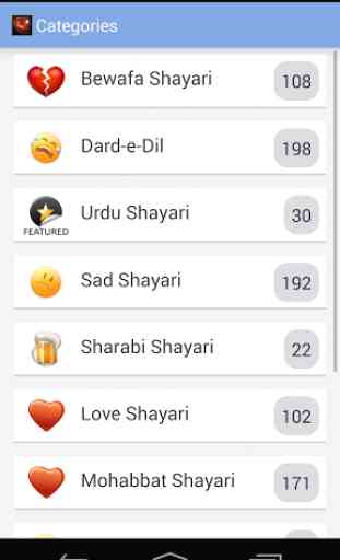 Dard-e-Dil Sher-o-Shayari 2