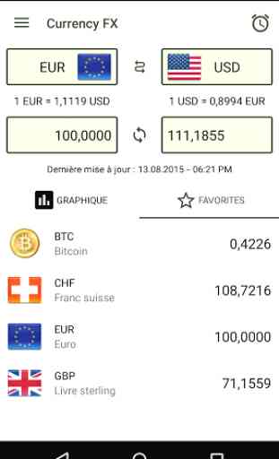 Devise FX (Currency FX) 1