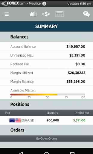 FOREXTrader for Android 1