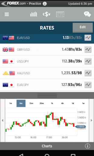 FOREXTrader for Android 3