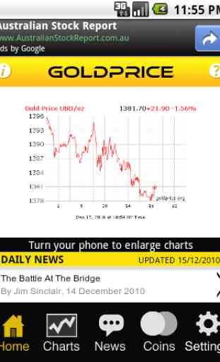 Gold Price Live 2