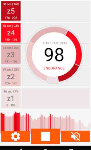 Heart Rate Monitor & Announcer 1