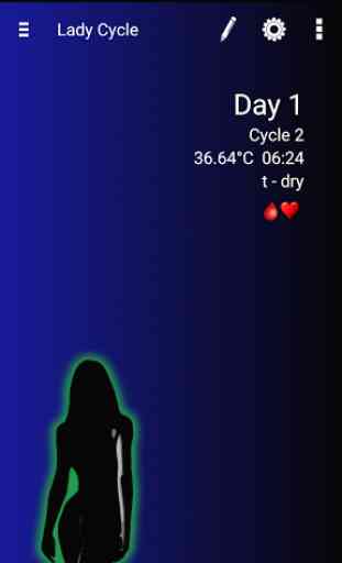 Lady Cycle 1