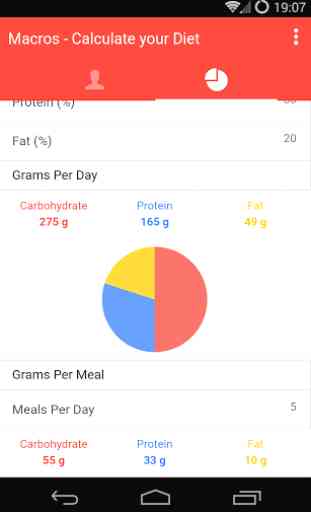 Macros - Calculate your Diet 2