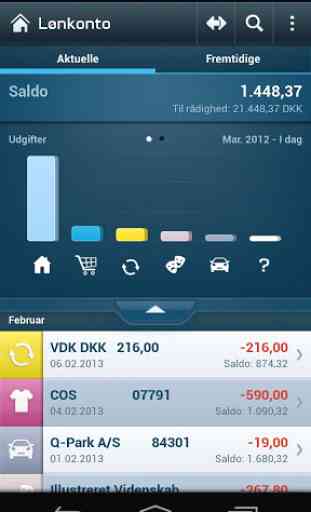 Mobilbank DK 2