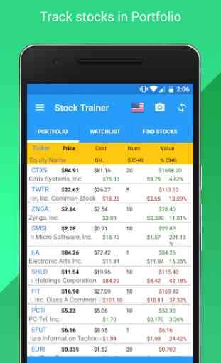 Stock Trainer: Virtual Trading 1