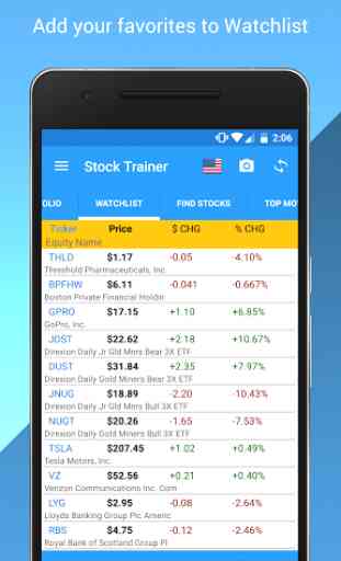 Stock Trainer: Virtual Trading 2