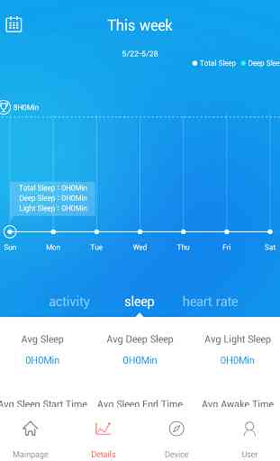 Veryfit for heart rate 3