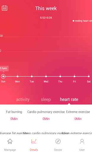 Veryfit for heart rate 4
