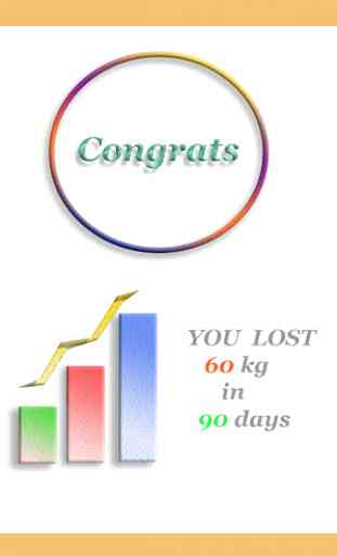 Perte de poids-10 kg /10 jours 1