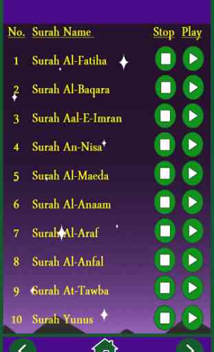 Al Quran MP3 Completed Offline 3