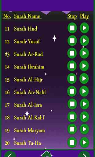 Al Quran MP3 Completed Offline 4