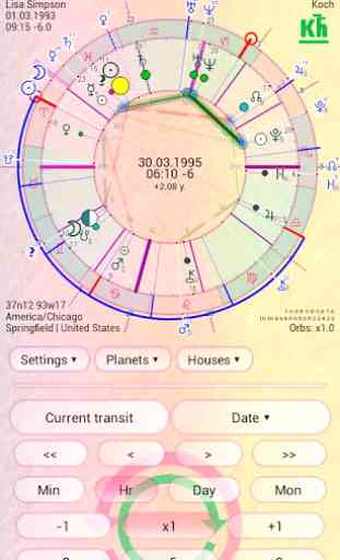 Astrologie Aura 1