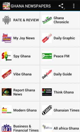 GHANA NEWSPAPERS 3