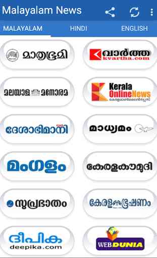 Malayalam News All Newspapers 1
