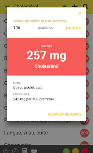 Mon Tableau Cholestérol 3