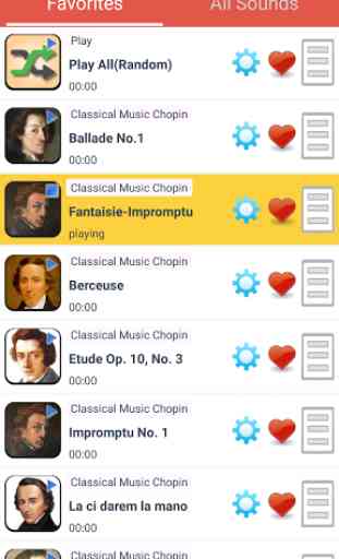 Musique classique Chopin 2