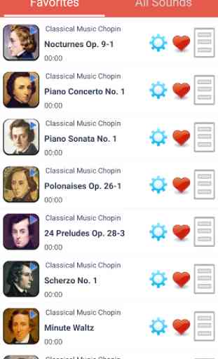 Musique classique Chopin 3