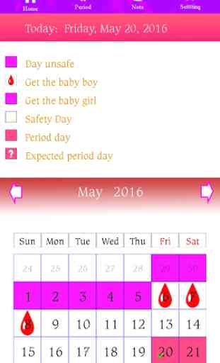 ovulation Calendar 2