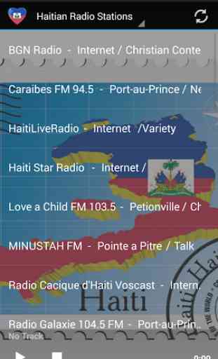 Radio Haïti musique nouvelles 1