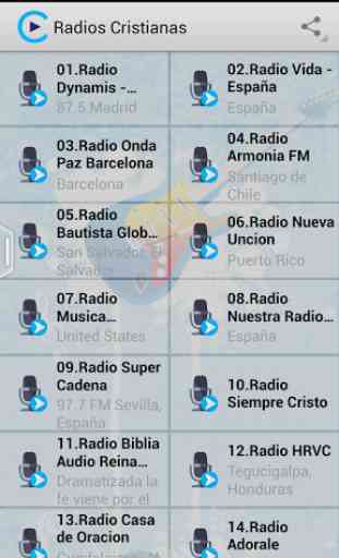 Radios Cristianas 1
