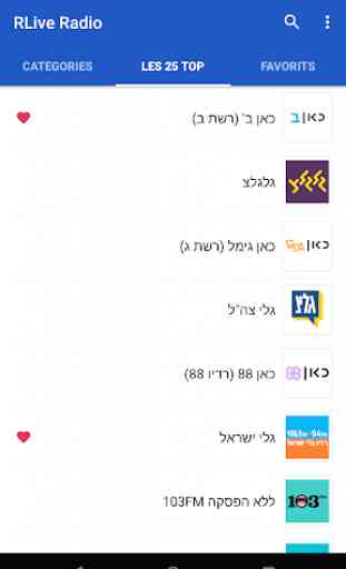 RLive - Radio Israël FM - nouvelles 1