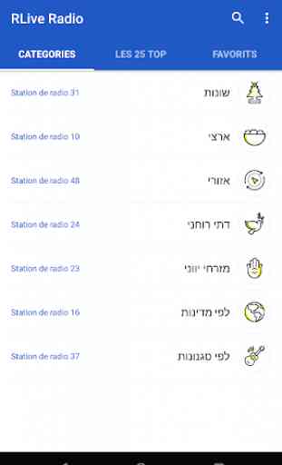 RLive - Radio Israël FM - nouvelles 3