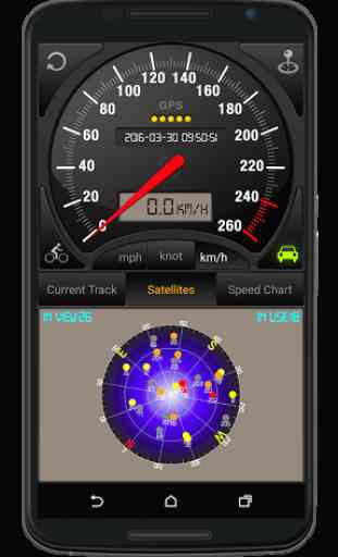 Speedometer GPS 4