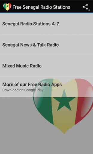 Stations de radio au Sénégal 1