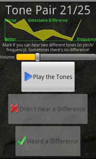 Test Your Hearing 3